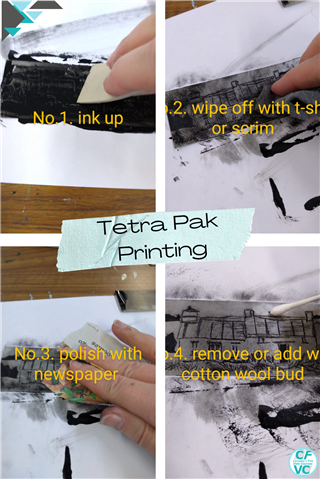 Hand Printing