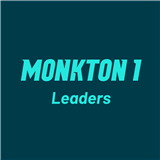 Monkton 1 Sports Plus - Leaders