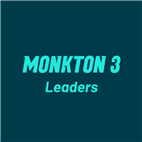 Monkton 3 Sports Plus - Leaders